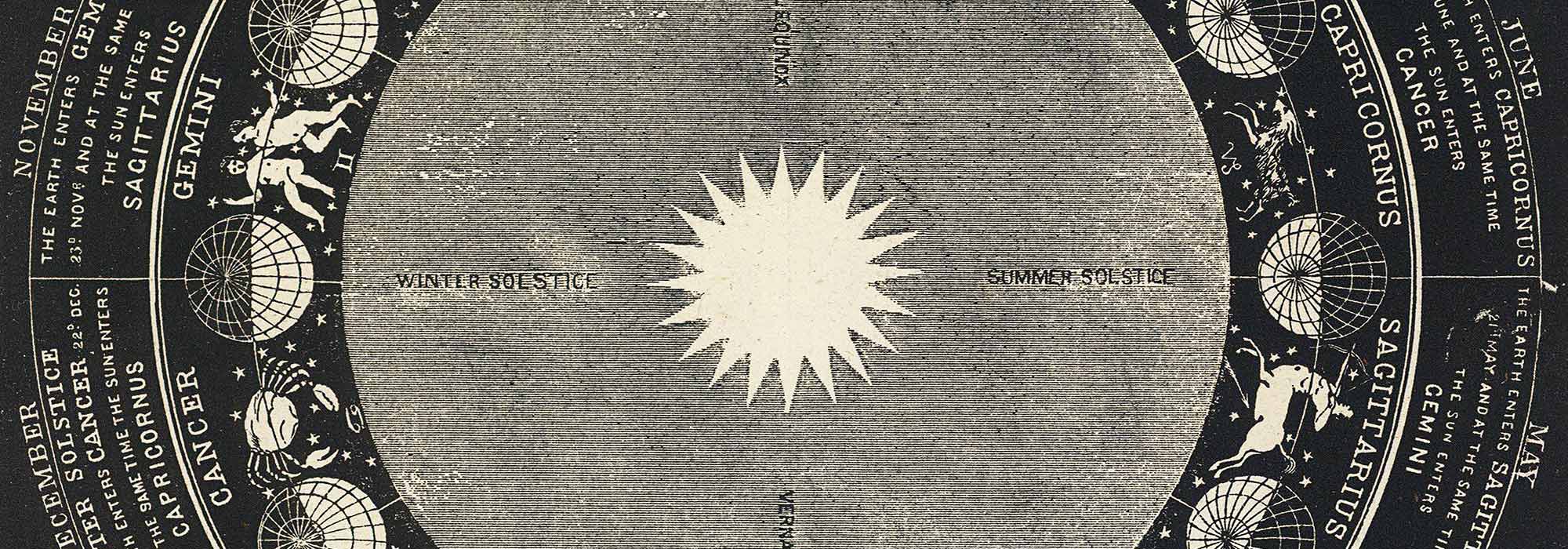 Esoteric posters collection with mystical symbols, abstract art, and spiritual themes, perfect for adding intrigue and mystery to any space