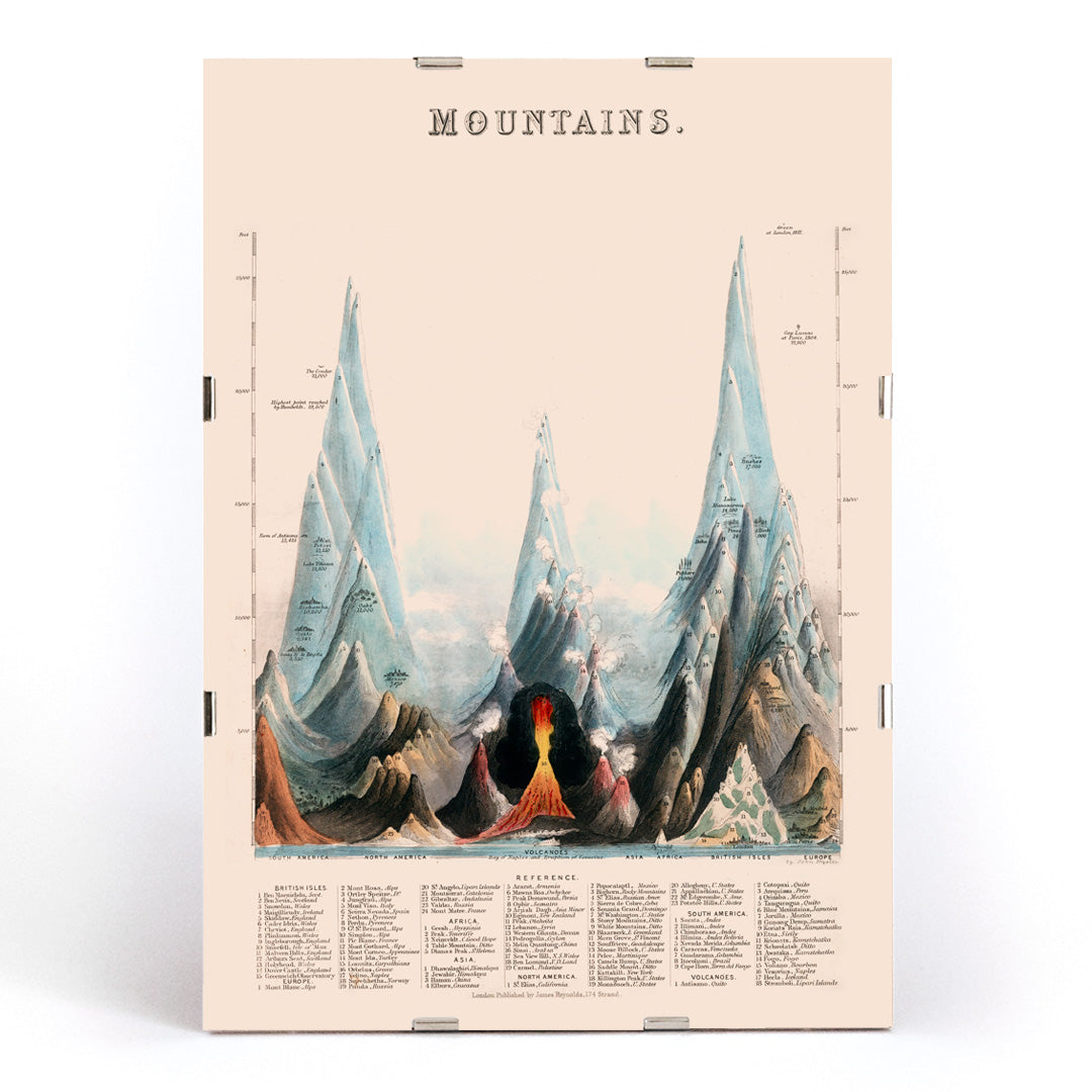 , framed and displayed in modern living room decor