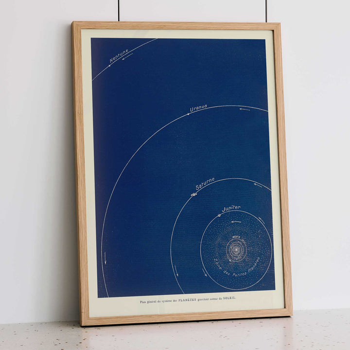 Lucien Rudaux General Plan of the Planetary System poster showing white orbital paths around the sun on a deep blue solar system chart, with wooden magnetic frame on white background