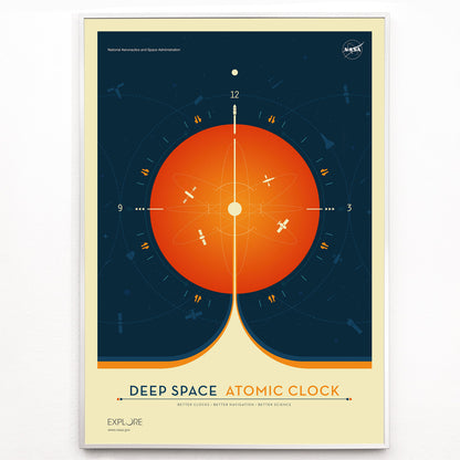 Closeup detail of Vibrant orange atomic clock with space elements Deep Space Atomic Clock by NASA modern space artwork